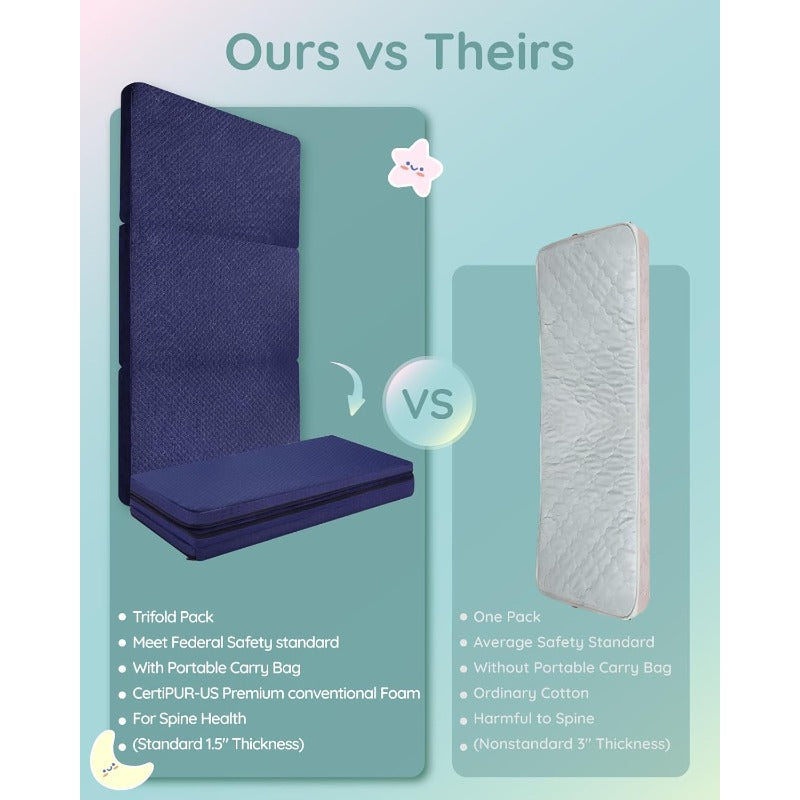 Pack and Play Mattress 38x26x1.5 Pack N Play Mattresses Pad for Play Pen and Playard Premium Foam Playpen Mattress Topper with Washable Cover Traveling Bag for Baby Toddler