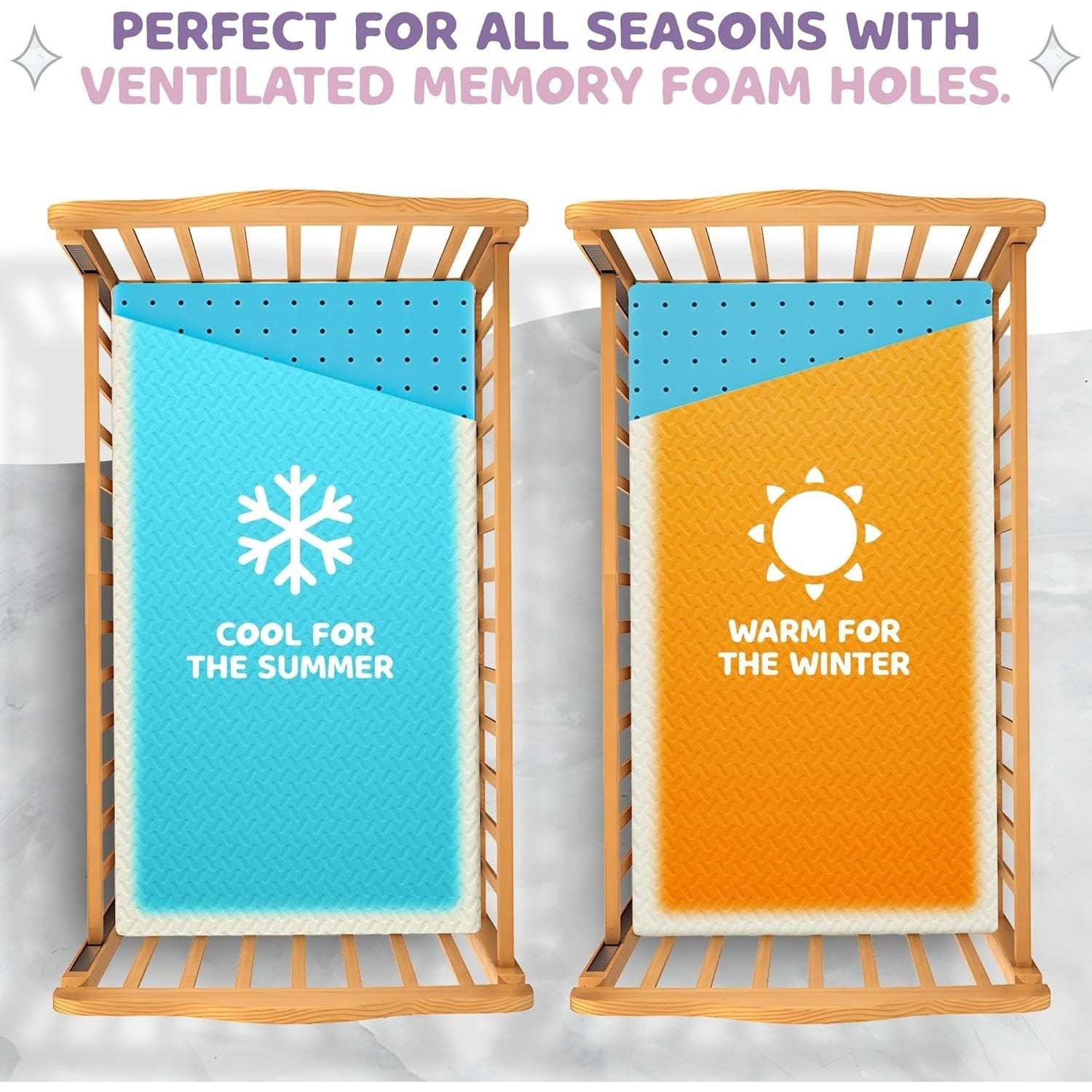 2” Crib Mattress Topper Memory Foam - Waterproof Breathable Soft Washable Cover 52” x28” x 2” Fits Standard Size Cribs & Toddler Beds by Sleepah