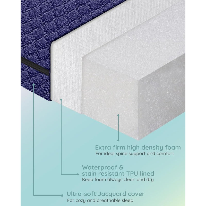 Pack and Play Mattress 38x26x1.5 Pack N Play Mattresses Pad for Play Pen and Playard Premium Foam Playpen Mattress Topper with Washable Cover Traveling Bag for Baby Toddler