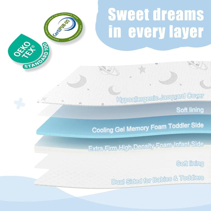 Pack and Play Mattress 38\