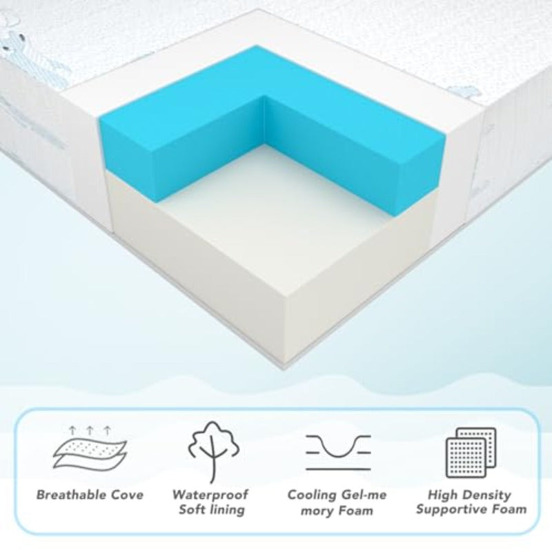 Pack and Play Mattress DualSided 38x26 Memory Foam Crib Mattress Pad for Infant and Toddler Playpen Mattresses Topper with Washable Cover Fits Most Pack N Play