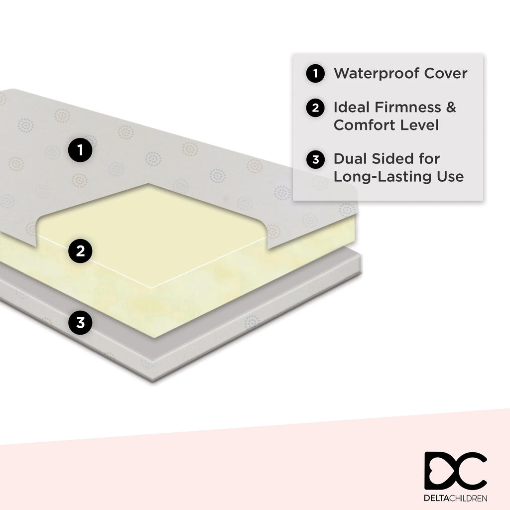 Square corners help for secure fit inside crib, 5.5\