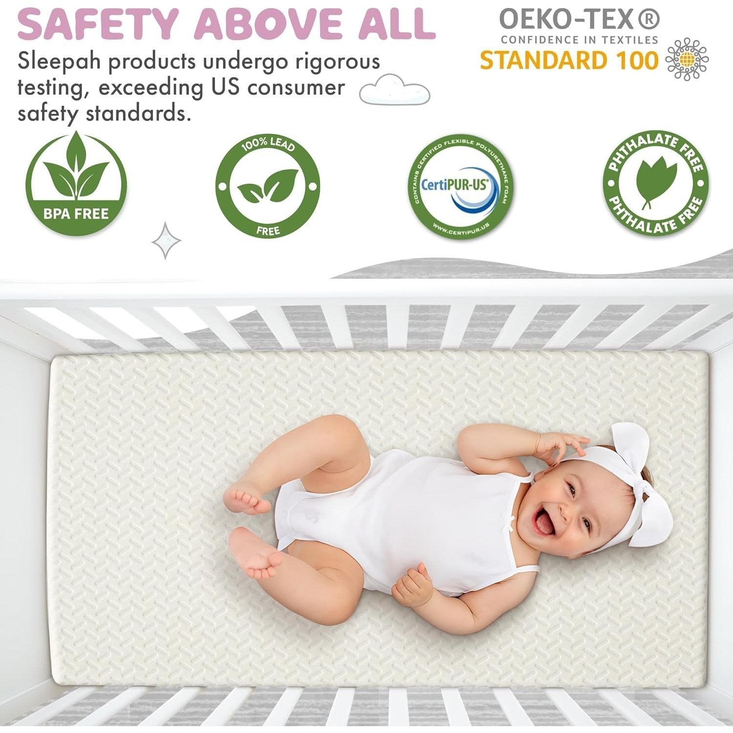 2” Crib Mattress Topper Memory Foam - Waterproof Breathable Soft Washable Cover 52” x28” x 2” Fits Standard Size Cribs & Toddler Beds by Sleepah