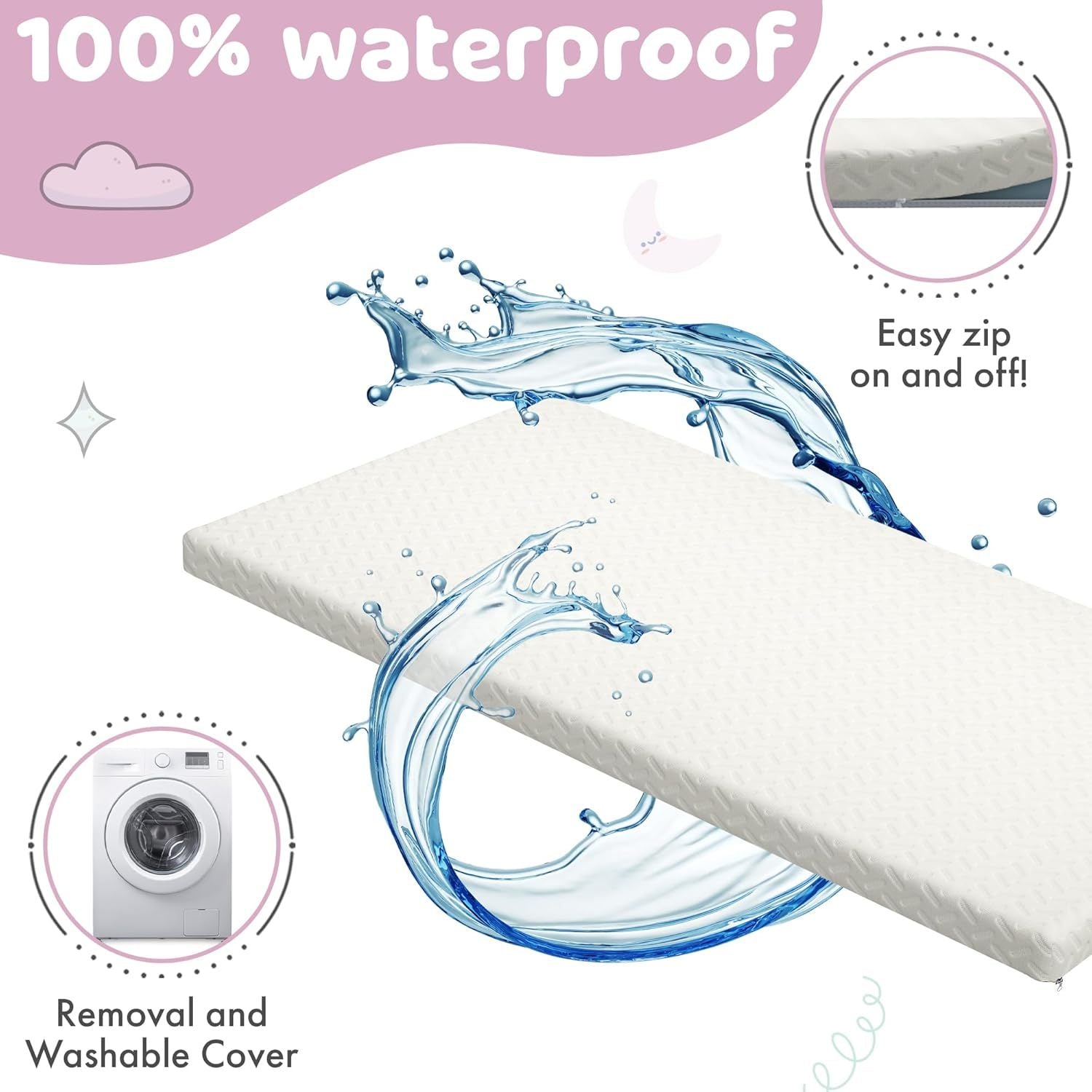 2” Crib Mattress Topper Memory Foam - Waterproof Breathable Soft Washable Cover 52” x28” x 2” Fits Standard Size Cribs & Toddler Beds by Sleepah